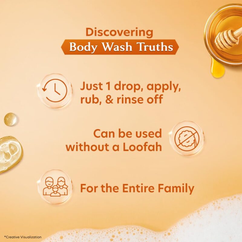 Clenom Body Wash Honey Shower Gel | Customizable Logo| Gold Screw Cap |15ml